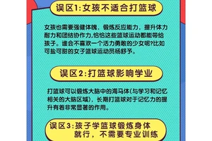 区块链如何助力篮球运动员的长期发展与成长